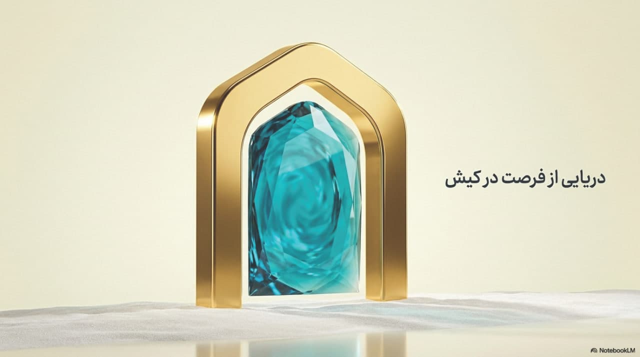 شعبه کیش